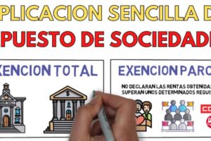 Las mejores prácticas para presentar el impuesto de sociedades
