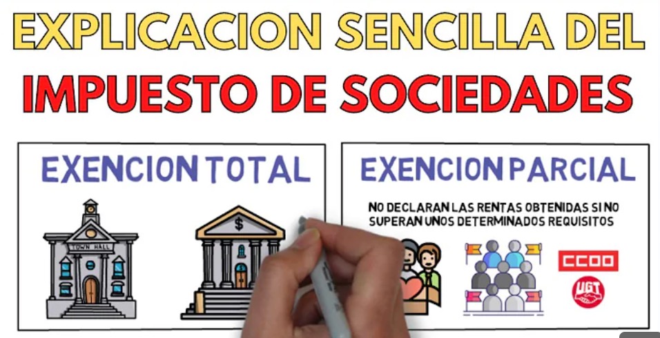 Impuesto de sociedades
